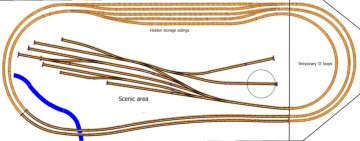 Modified track to allow continuous running